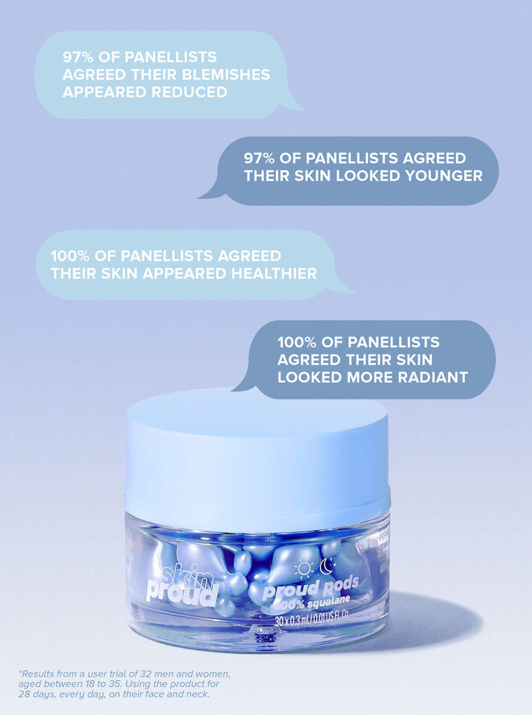 Skin Proud Proud Pods infographic
